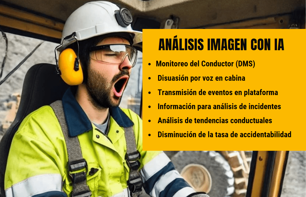 AI Image Analysis Driver Monitoring (DMS) In-cab voice deterrence On-platform event broadcast Information for incident analysis Behavioral trend analysis Reduction in accident rates